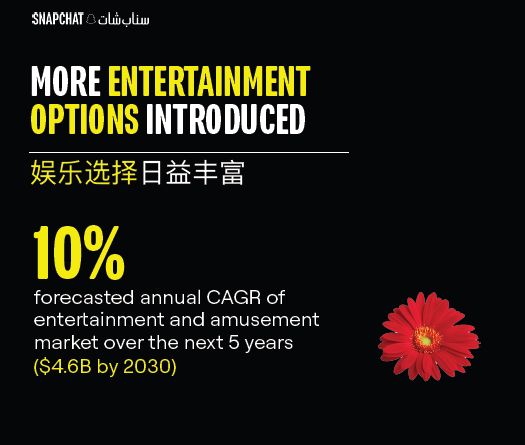 了3天:距离中国7000公里遍地黄金与荆棘CQ9电子平台网站我在最土豪的游戏市场待(图7) 了3天:距离中国7000公里遍地黄金与荆棘CQ9电子平台网站我在最土豪的游戏市场待(图7)