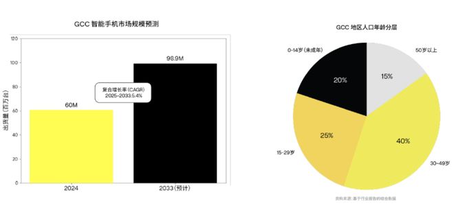 了3天:距离中国7000公里遍地黄金与荆棘CQ9电子平台网站我在最土豪的游戏市场待(图14) 了3天:距离中国7000公里遍地黄金与荆棘CQ9电子平台网站我在最土豪的游戏市场待(图14)