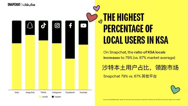 了3天：距离中国7000公里遍地黄金与荆棘CQ9电子平台网站我在最土豪的游戏市场待(图9)