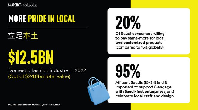 了3天:距离中国7000公里遍地黄金与荆棘CQ9电子平台网站我在最土豪的游戏市场待(图34) 了3天:距离中国7000公里遍地黄金与荆棘CQ9电子平台网站我在最土豪的游戏市场待(图34)